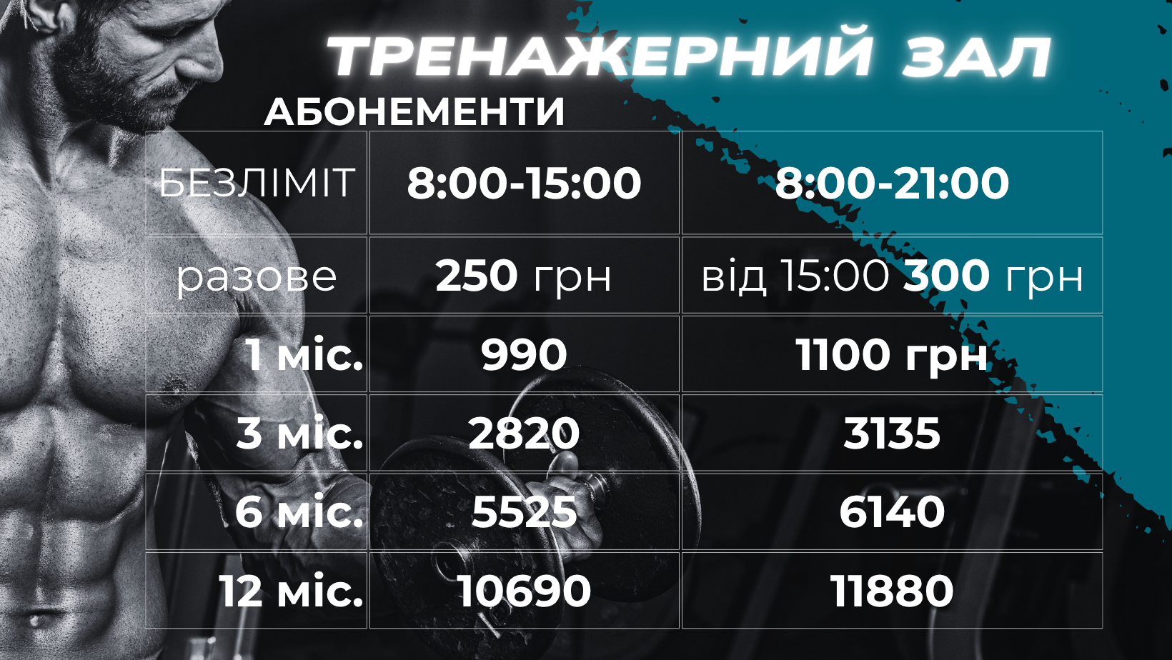 таблиця з вартістю абонементів тренажерного залу